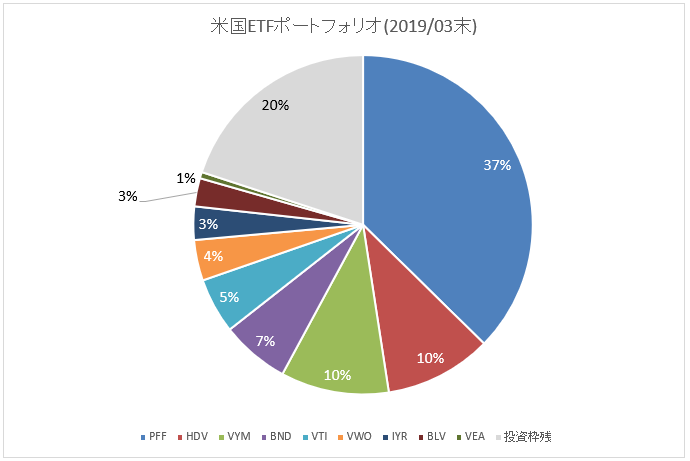 f:id:mixnats:20190406234617p:plain