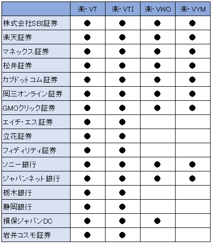 f:id:mixnats:20190903063838p:plain