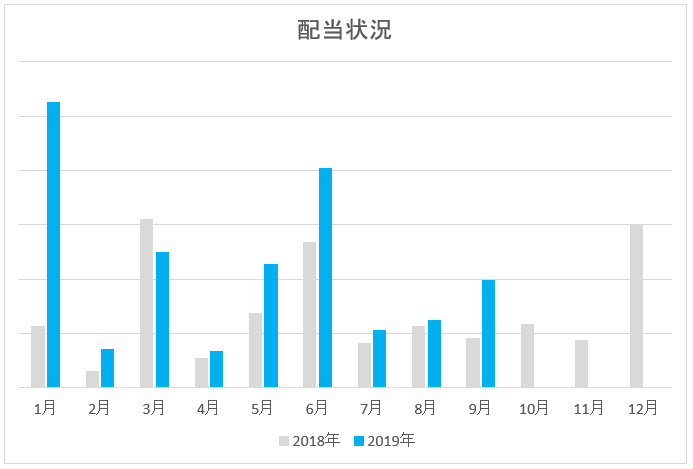 f:id:mixnats:20191027213049p:plain