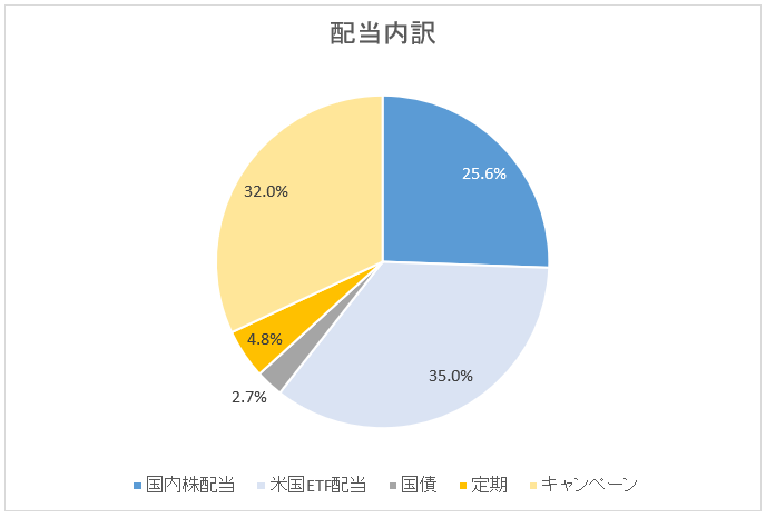 f:id:mixnats:20191027213153p:plain