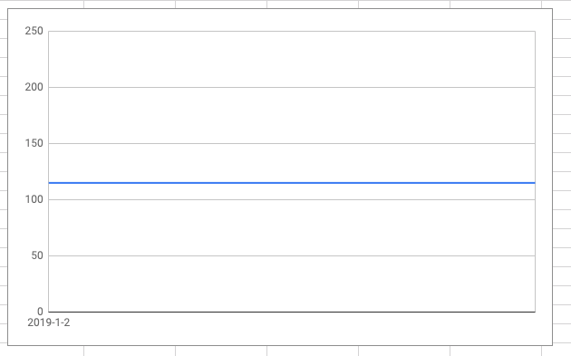 f:id:miya-jan:20190103143832p:plain
