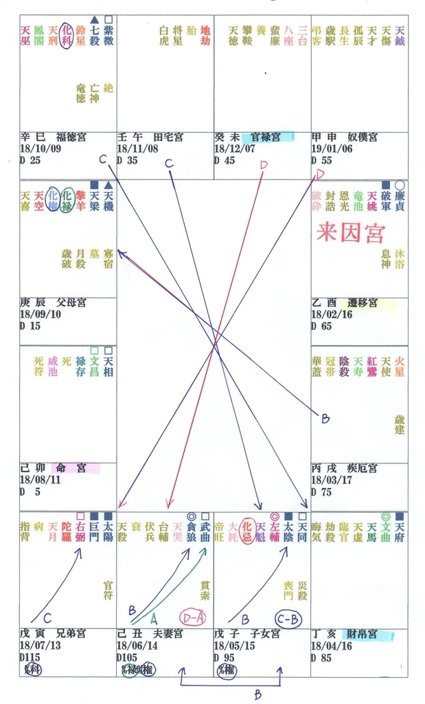 f:id:miya-rithumei:20181008153444j:plain f:id:miya-rithumei:20181008153444j:plain