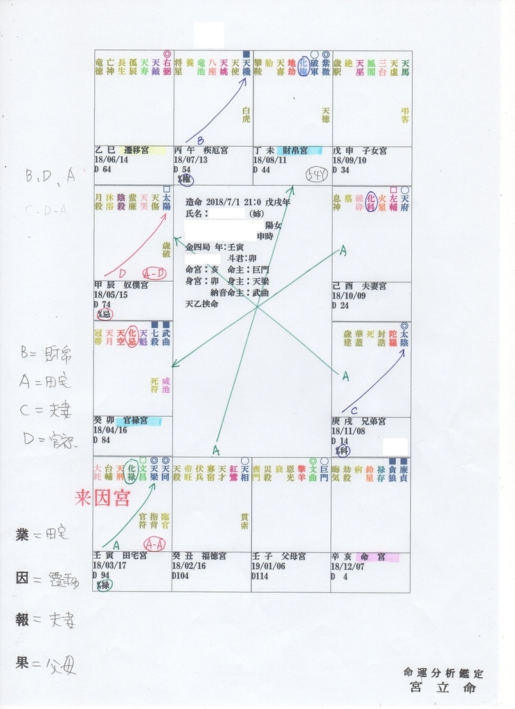 f:id:miya-rithumei:20181022110615j:plain f:id:miya-rithumei:20181022110615j:plain