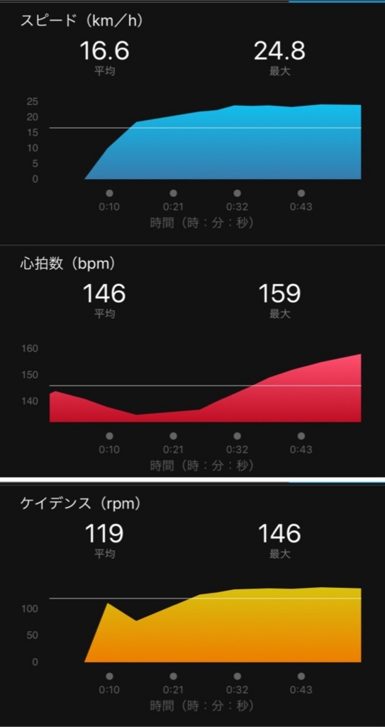 f:id:miya1107:20161129220942j:plain f:id:miya1107:20161129220942j:plain