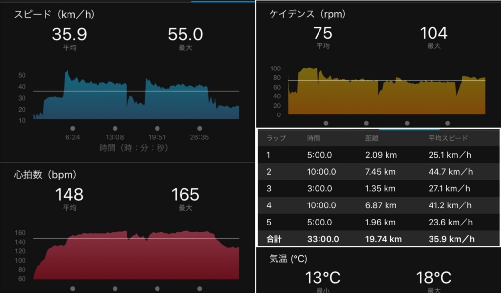 f:id:miya1107:20171114213339j:plain f:id:miya1107:20171114213339j:plain