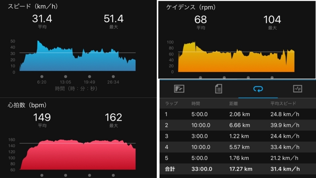 f:id:miya1107:20171213214031j:plain f:id:miya1107:20171213214031j:plain