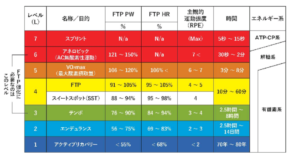 f:id:miya1107:20180821213645p:plain