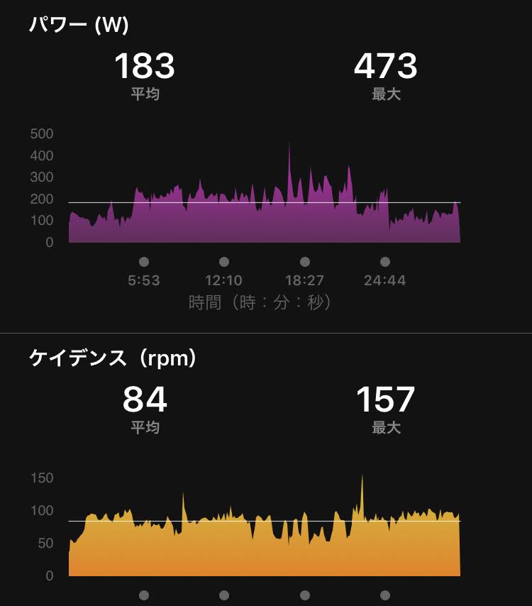 f:id:miya1107:20190425224839j:plain f:id:miya1107:20190425224839j:plain