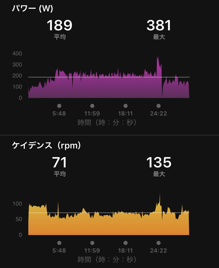 f:id:miya1107:20190425224850j:plain f:id:miya1107:20190425224850j:plain