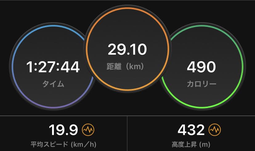 f:id:miya1107:20201031203045j:plain