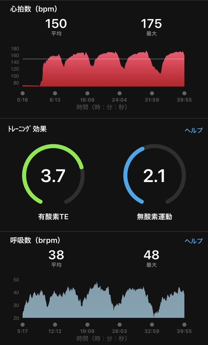 f:id:miya1107:20210509155739j:plain