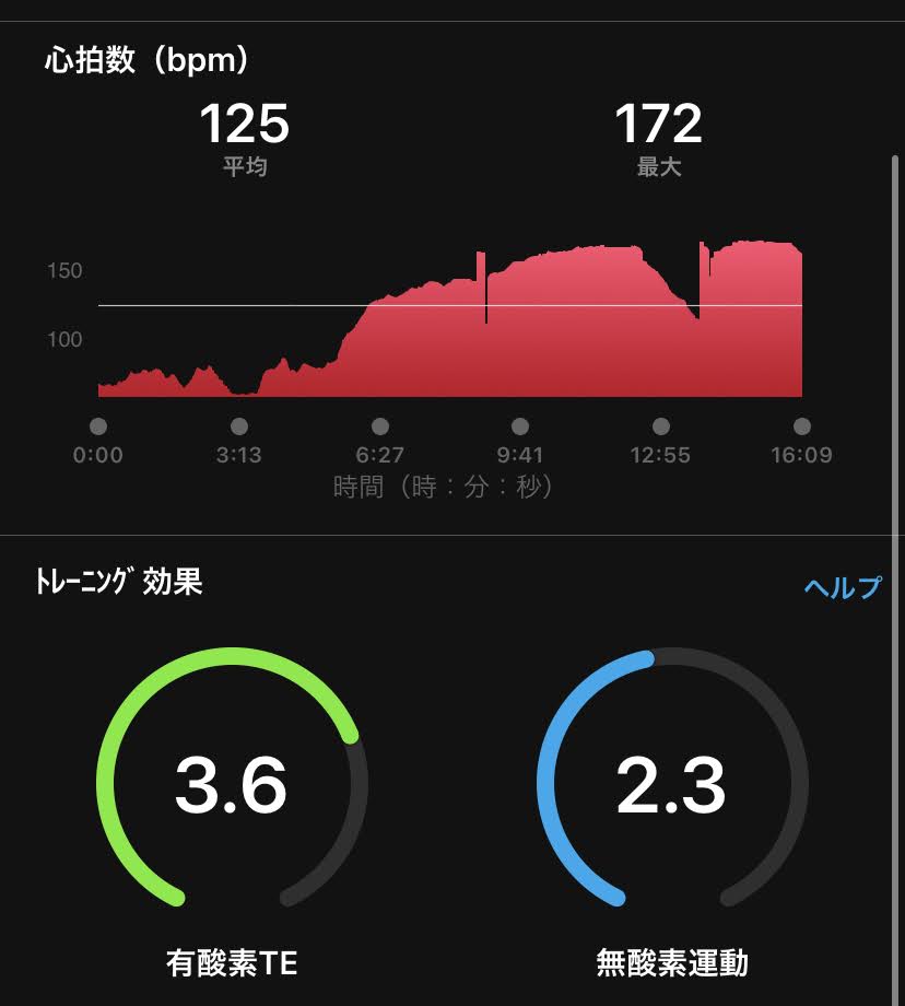 f:id:miya1107:20210515203756j:plain