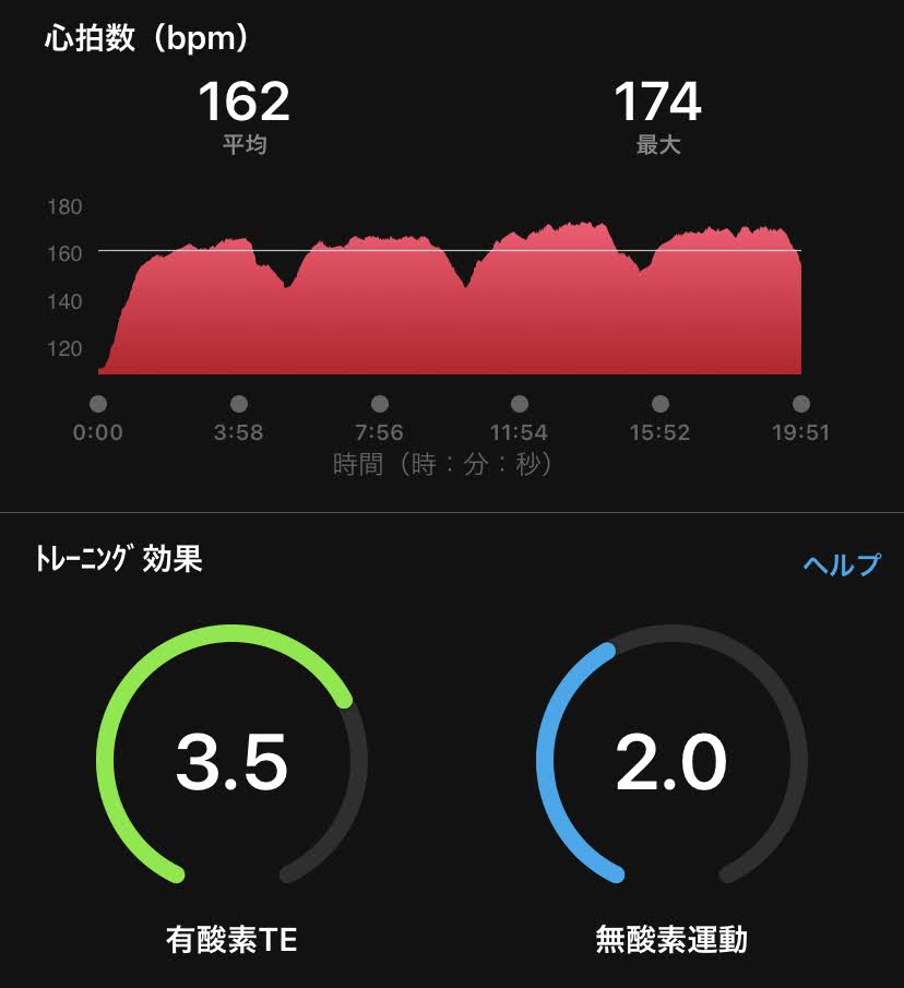 f:id:miya1107:20210701214817j:plain