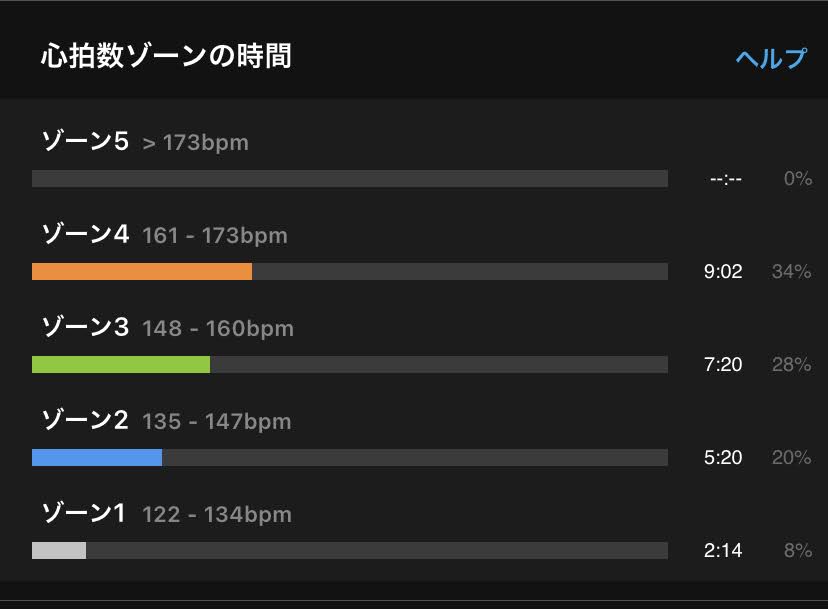 f:id:miya1107:20210708212443j:plain