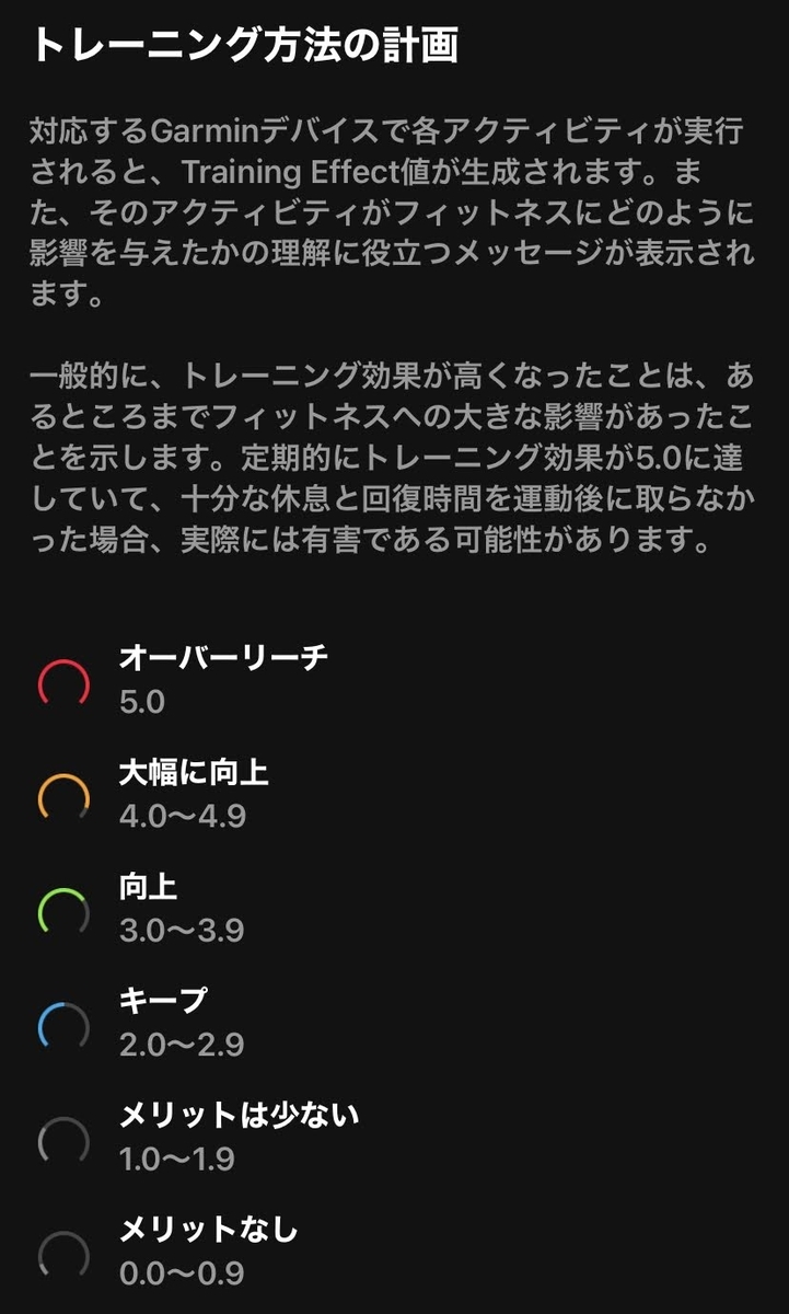 f:id:miya1107:20210708212722j:plain