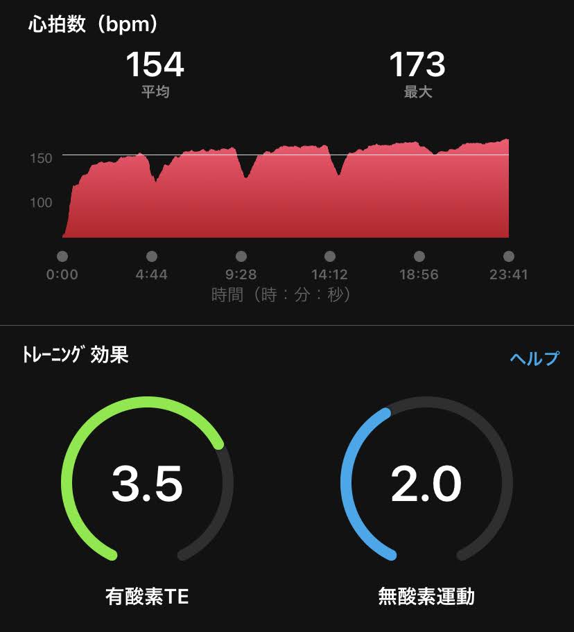 f:id:miya1107:20210920183717j:plain