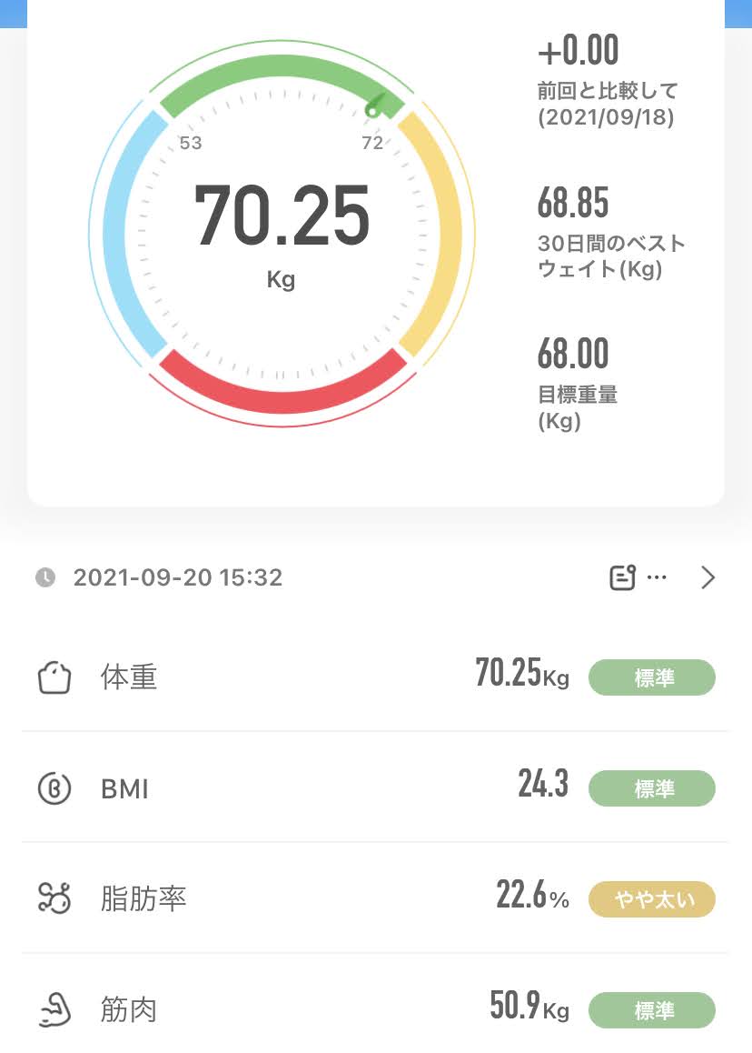 f:id:miya1107:20210920193257j:plain
