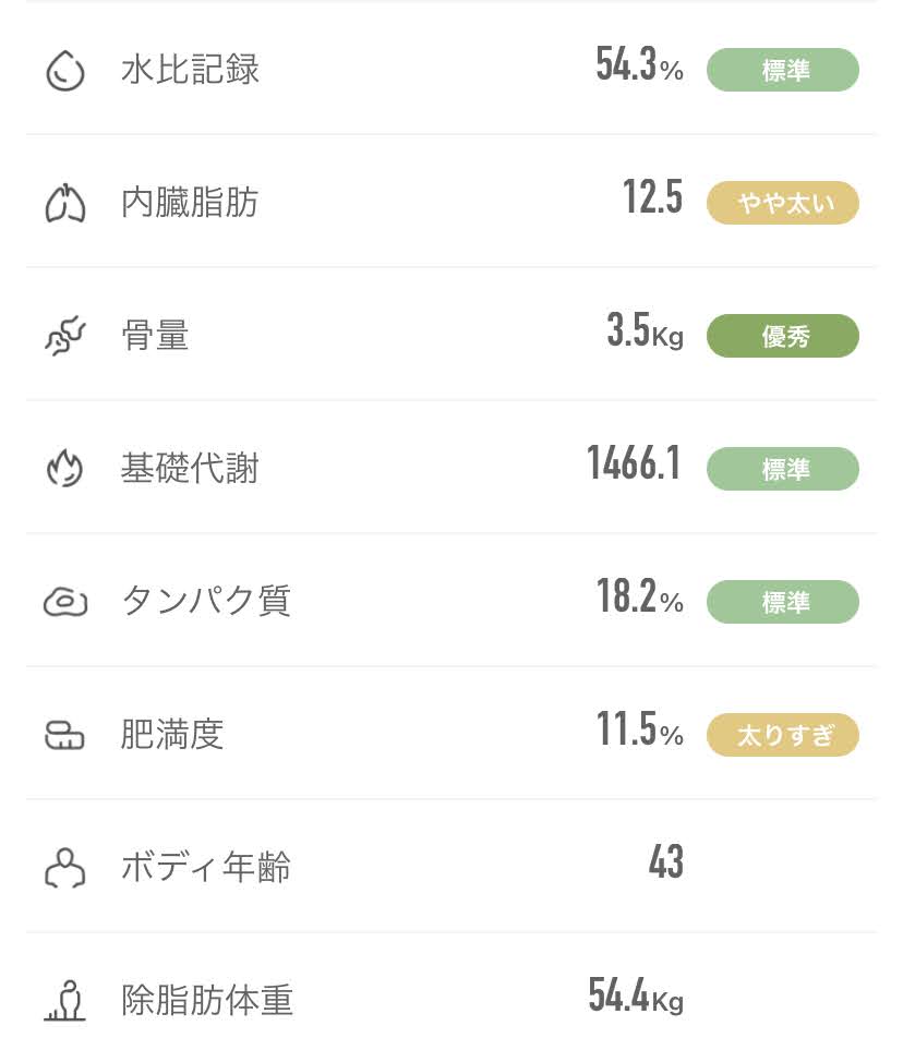 f:id:miya1107:20210920193305j:plain