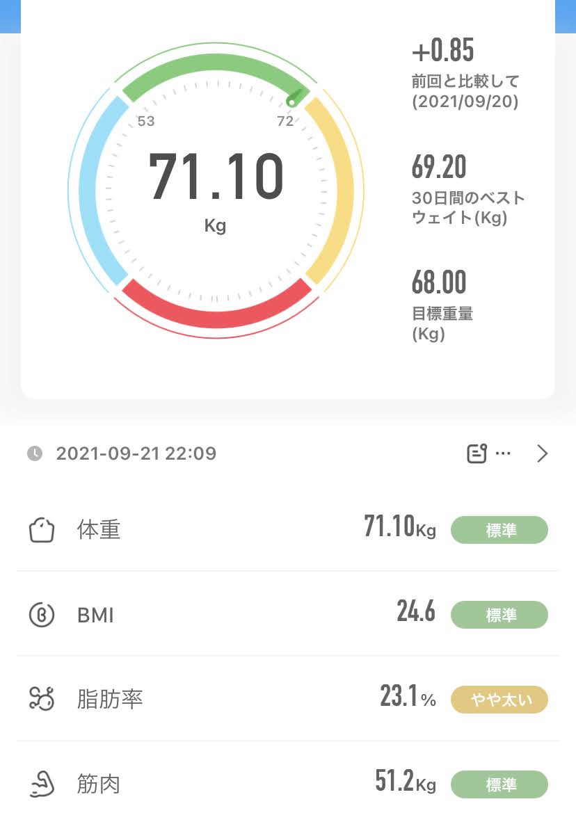 f:id:miya1107:20210921221103j:plain