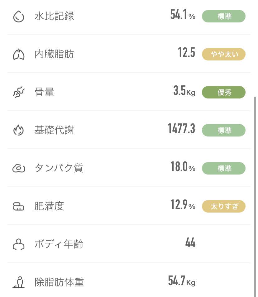f:id:miya1107:20210921221113j:plain