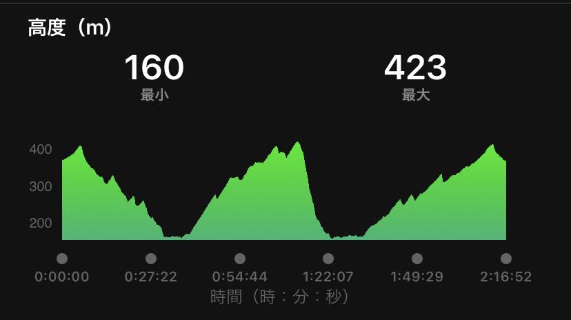 f:id:miya1107:20211218184005j:plain
