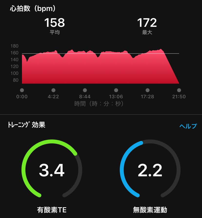 f:id:miya1107:20220116150815j:plain