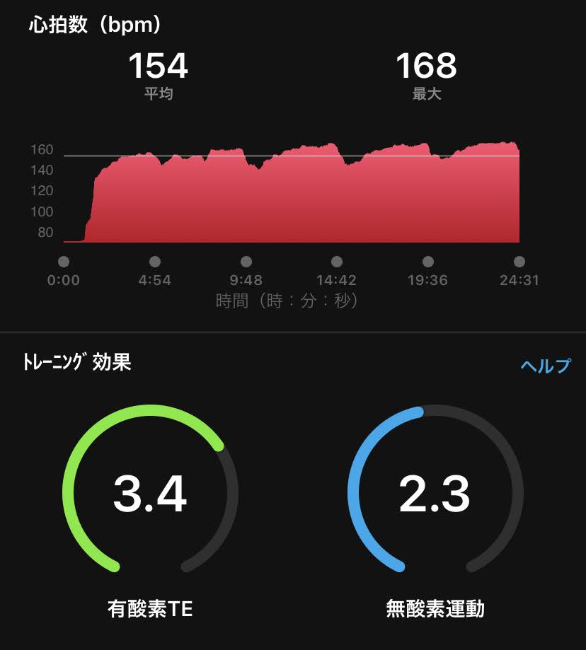 f:id:miya1107:20220121184501j:plain