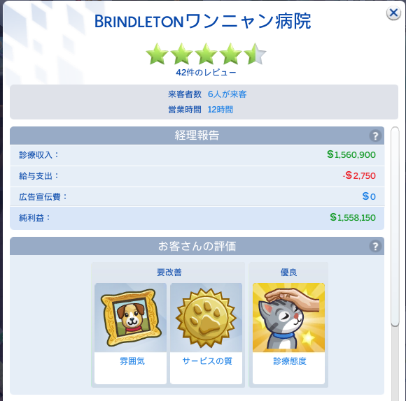 真のぼったくり動物病院 Vetclinic Price Rip Off アトリエハウス Miya