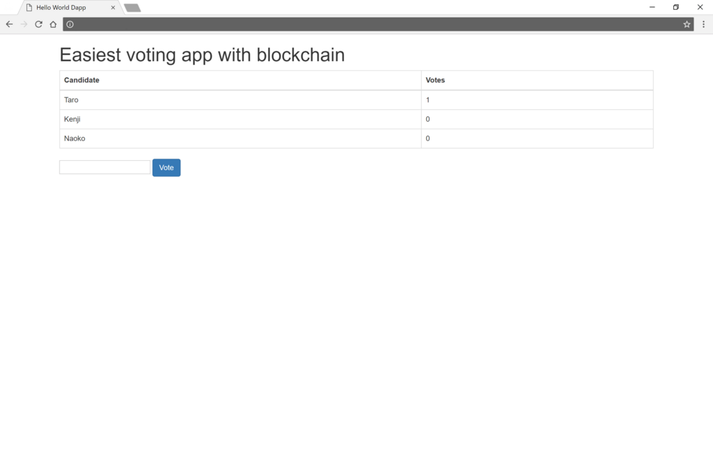 f:id:miya_blockchain:20180603204206p:plain f:id:miya_blockchain:20180603204206p:plain