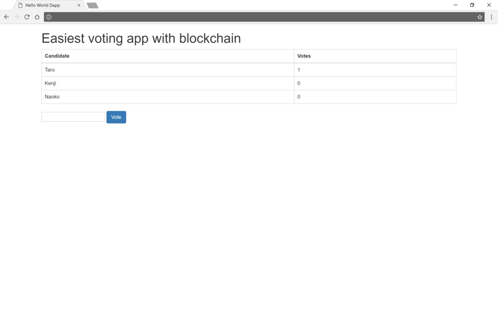 f:id:miya_blockchain:20180603204206p:plain