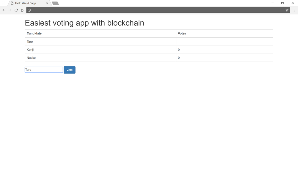 f:id:miya_blockchain:20180603204211p:plain