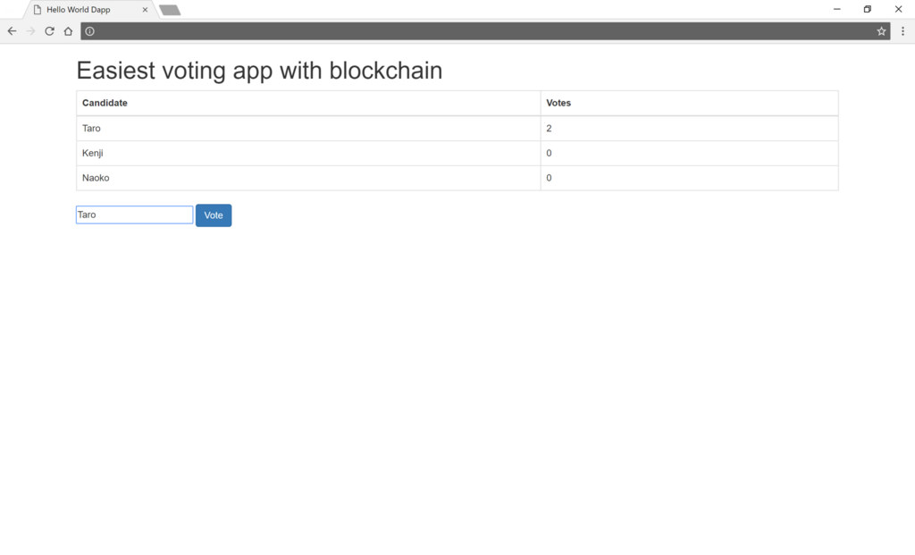 f:id:miya_blockchain:20180603204223p:plain f:id:miya_blockchain:20180603204223p:plain