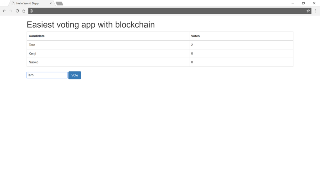 f:id:miya_blockchain:20180603204223p:plain