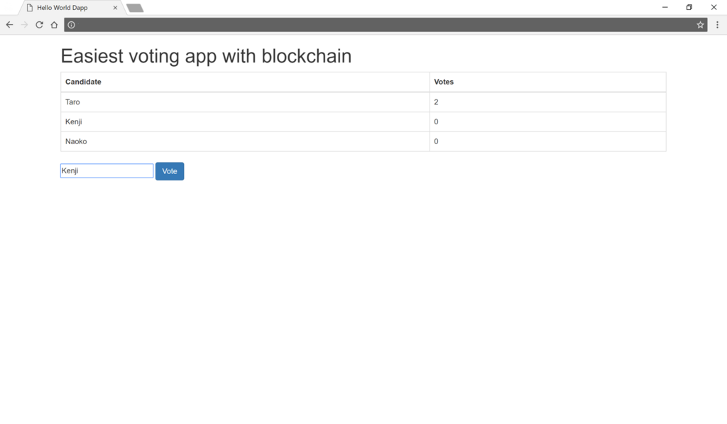 f:id:miya_blockchain:20180603204228p:plain f:id:miya_blockchain:20180603204228p:plain