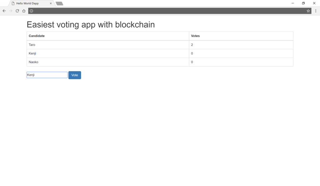 f:id:miya_blockchain:20180603204228p:plain