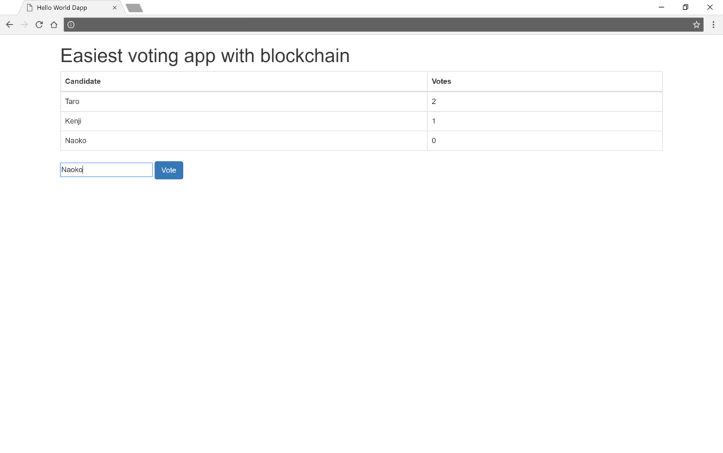 f:id:miya_blockchain:20180603204232p:plain f:id:miya_blockchain:20180603204232p:plain