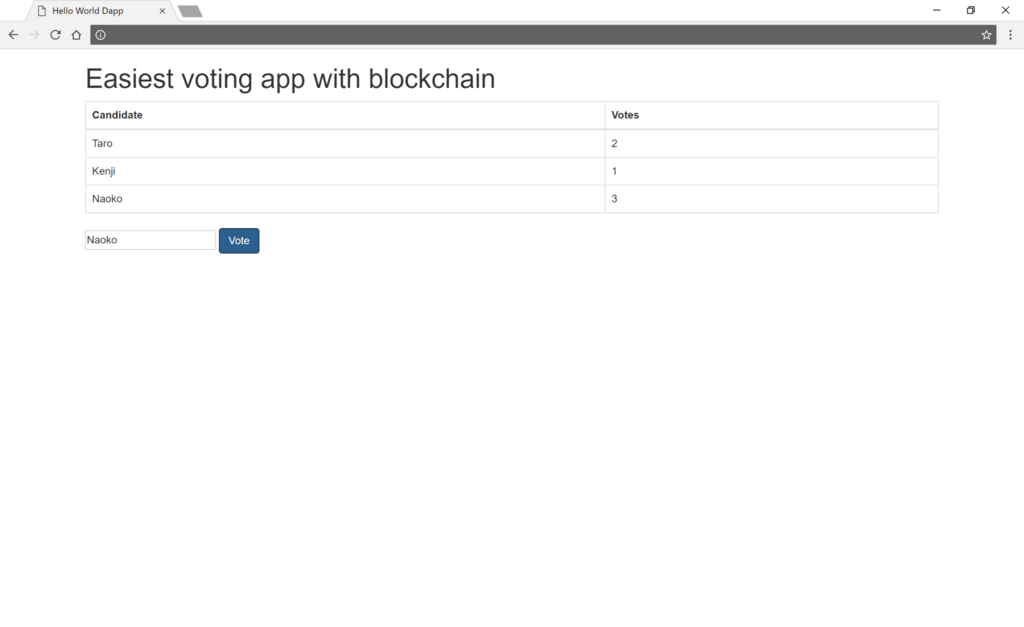 f:id:miya_blockchain:20180603204237p:plain f:id:miya_blockchain:20180603204237p:plain