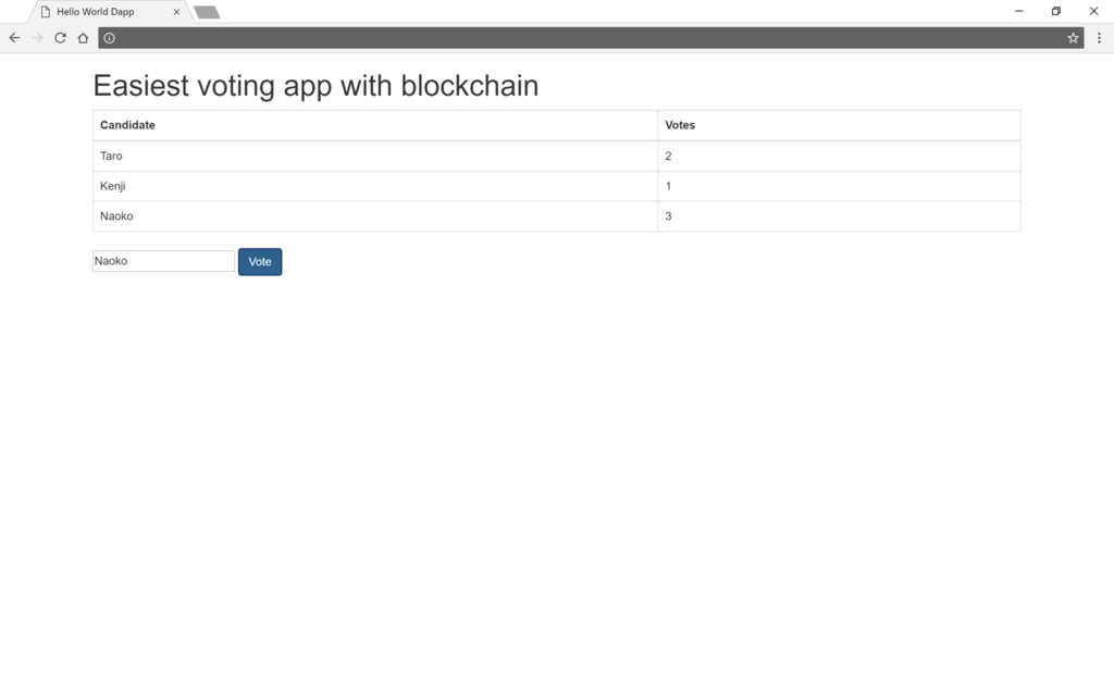 f:id:miya_blockchain:20180603204237p:plain