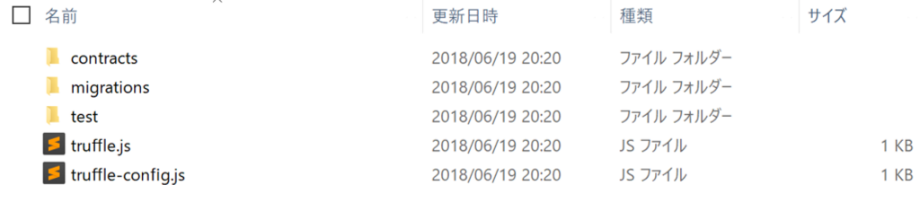 f:id:miya_blockchain:20180619202434p:plain f:id:miya_blockchain:20180619202434p:plain