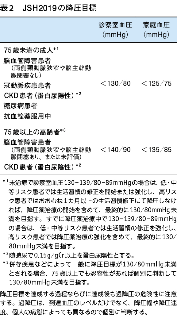 f:id:miyaakiyakkyoku:20190511090856j:plain f:id:miyaakiyakkyoku:20190511090856j:plain