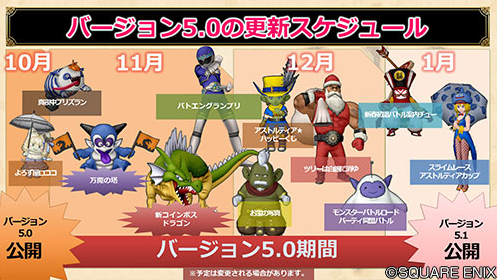 ドラクエ10 バージョン5 0の感想 みやび通信