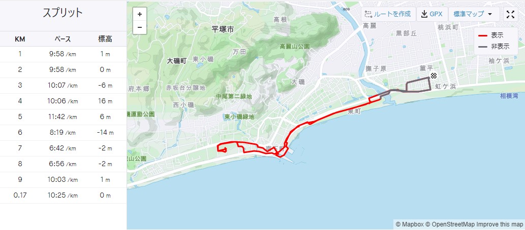f:id:miyabi1958:20210905114856j:plain