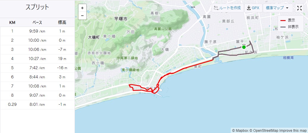 f:id:miyabi1958:20210916104706j:plain