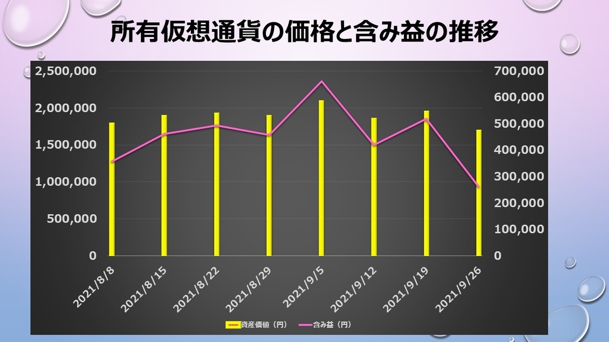 f:id:miyabi1958:20210926132948j:plain