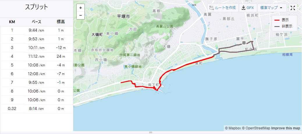 f:id:miyabi1958:20220117113559j:plain