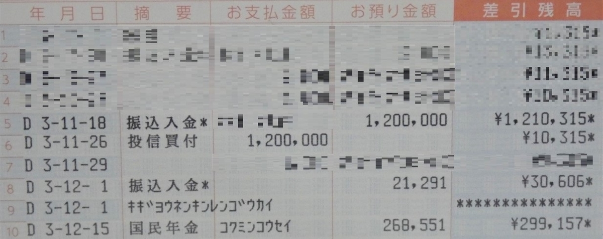 f:id:miyabi1958:20220118084558j:plain