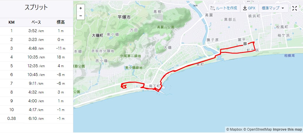 f:id:miyabi1958:20220310111637j:plain