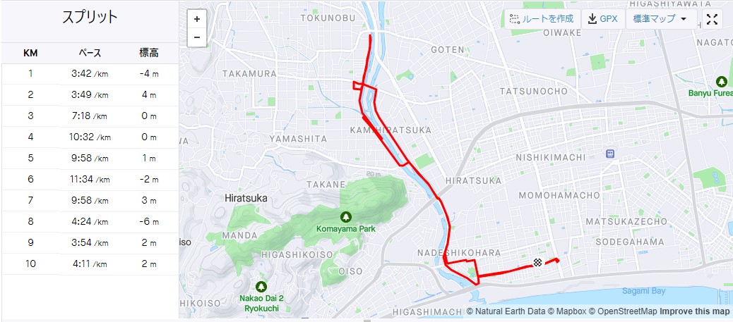 f:id:miyabi1958:20220413113111j:plain
