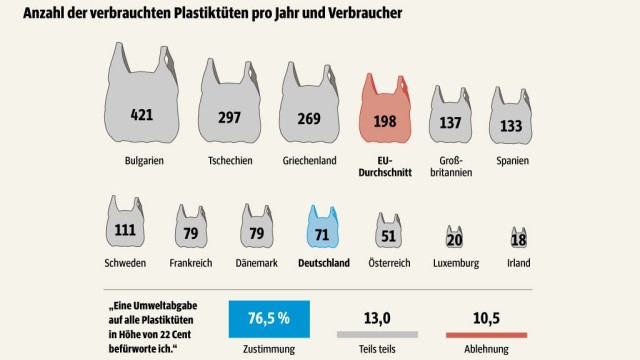 plastiktueten.jpg