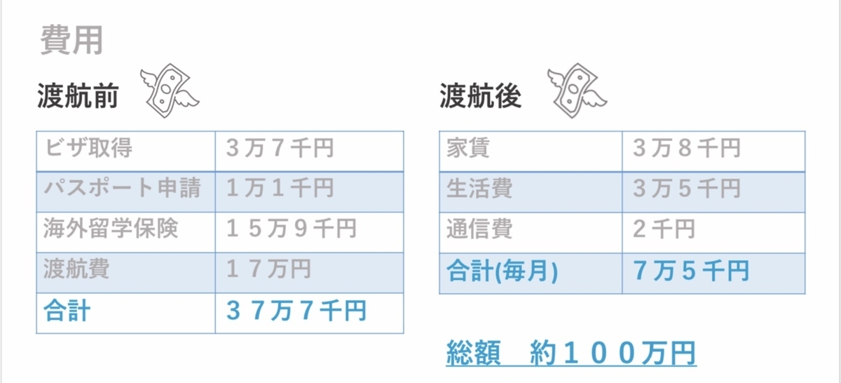 f:id:miyabi_graceful:20200627184453j:plain